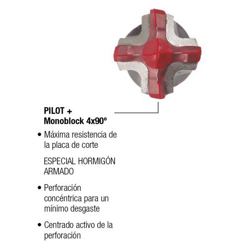 Brocas SDS-Max + Pilot Imcoinsa